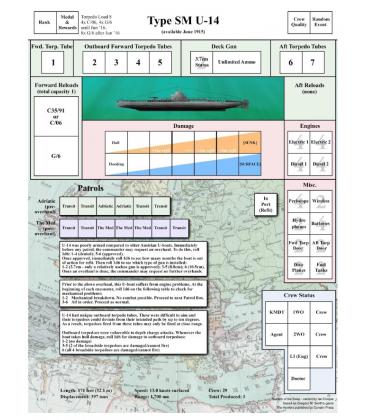 Raiders of the Deep: U-Boats of the Great War, 1914-18