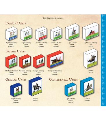 Commands & Colors Tricorne: The American Revolution Expansion Kit 1 - The French & More