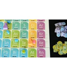 Periodic