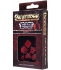 Q-Workshop: Pathfinder - Wrath of the Righteous Q-Workshop: Pathfinder - Wrath of the Righteous