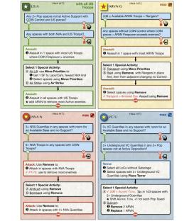 Fire in the Lake: Tru’ng Bot Update Pack