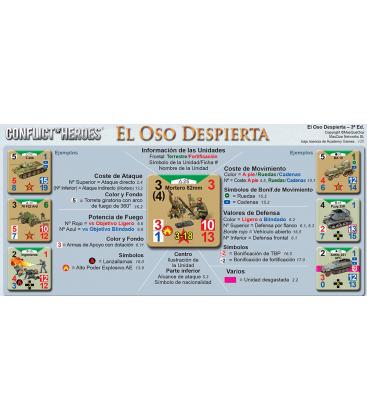 Conflict of Heroes: El Oso Despierta (3ª Edición)