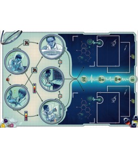 Pandemic: En el Laboratorio