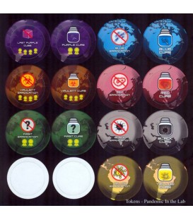 Pandemic: En el Laboratorio