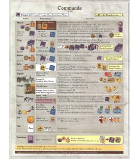 Inferno: Guelphs and Ghibellines Vie for Tuscany, 1259-1261