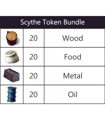 Scythe: Recursos Deluxe